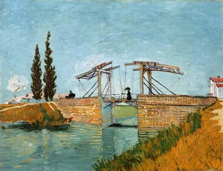 Le Pont-levis